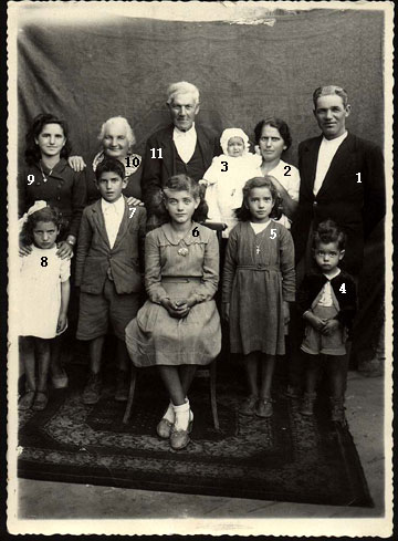 Francesca's Family numbered photo